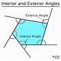 Image result for Right Angle Design