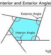 Image result for Exterior Interior Angles Circle