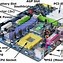 Image result for Tower System Unit