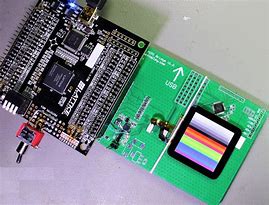 Image result for FPGA MIPI