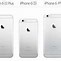 Image result for iPhone 6 vs 6s Back