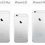 Image result for Difference Between iPhone 6 and 6s