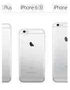 Image result for iPhone 6 and 6s Back