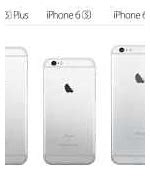 Image result for iPhone 6 and 6s Compared