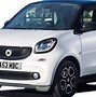 Image result for Cheapest Smallest Car
