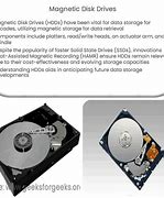 Image result for Magnetic Hard Drive