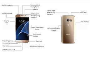 Image result for Galaxy S7 Diagram