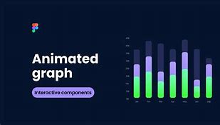 Image result for Graph Animation
