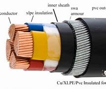 Image result for Electrical Power Cable