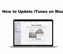 Image result for How to Update iTunes On Mac