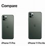 Image result for iPhone 11 vs 5s Size