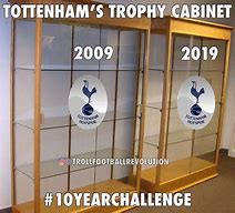 Image result for Tottenham Trophy Memes