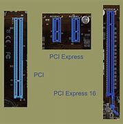 Image result for Gru PCI Adapter