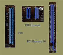 Image result for What Does a PCIe Slot Look Like