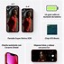 Image result for Apple iPhone 13 Rojo