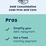 Image result for Loans Pros and Cons