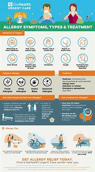 Image result for Formaldehyde Allergy Symptoms