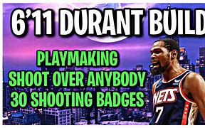 Image result for Kevin Durant Current Team