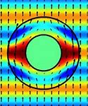 Image result for Invisible Super Material