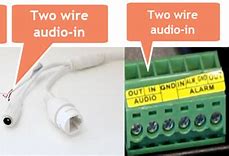 Image result for Audio Cable Connector Types