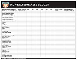 Image result for Small Business Expenses