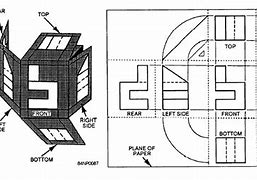 Image result for Third Angle Projection