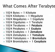 Image result for What Comes After Terabyte