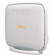 Image result for ZTE Router D8d194