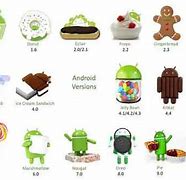 Image result for Android Operating System Tablet