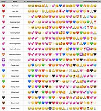 Image result for What Do Colored Heart Emojis Mean