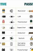 Image result for Active Electronic Components