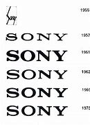 Image result for Sony Japan Logo History