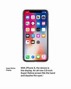 Image result for iPhone X Plans