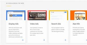 Image result for Google Ad Network