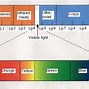 Image result for Wavelength of Visible Spectrum