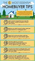 Image result for First Home Buyer Tips