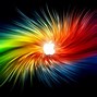 Image result for Best iPad Backgrounds