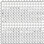 Image result for ASCII 67