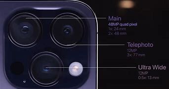 Image result for iphone 9 pro max cameras