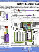 Image result for Factory Concept Plan