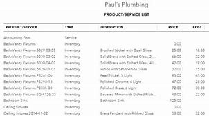 Image result for List of Products and Services