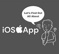 Image result for What Is iOS Device