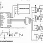 Image result for GSM Module Pin Diagram