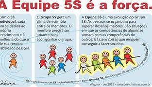 Image result for Frases De 5S