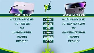 Image result for iPhone 14 Pro Max Body Specs Diagram