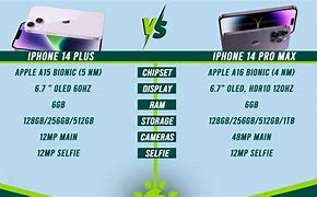 Image result for iPhone 14 Specs Battery