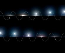 Image result for Solar Graph Apple Watch