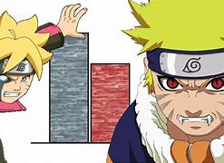 Image result for Kid Naruto's Powers