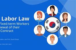 Image result for Employee-Employer Contract