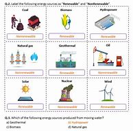 Image result for Energy Resources Worksheet